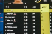 🌟崔永熙NBA 2K25能力值：三分77 外线防守58 综评67
